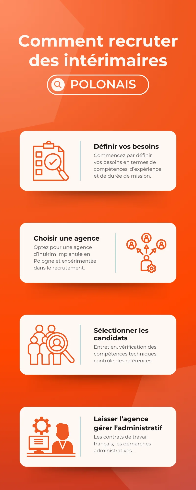 infographie processus recrutement intérimaires polonais
